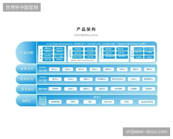 未来三年国际大型赛事如何利用分布式指挥架构消解跨国票务欺诈风险